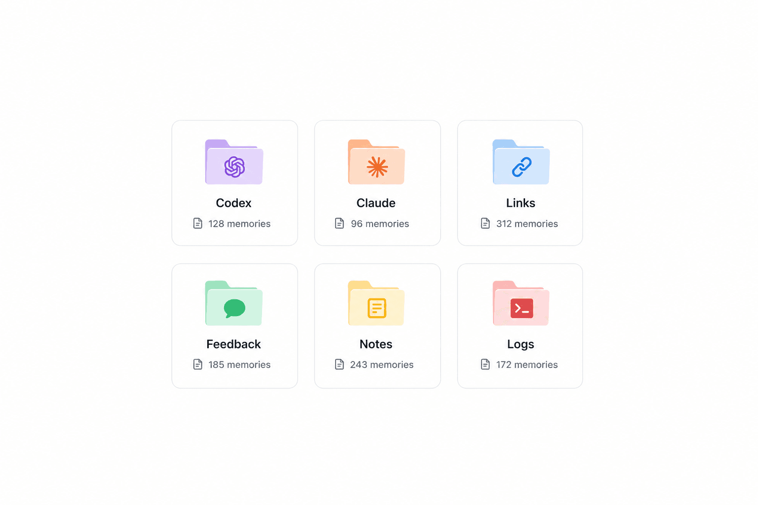 KeepDB folders organizing different kinds of agent memory and project context.